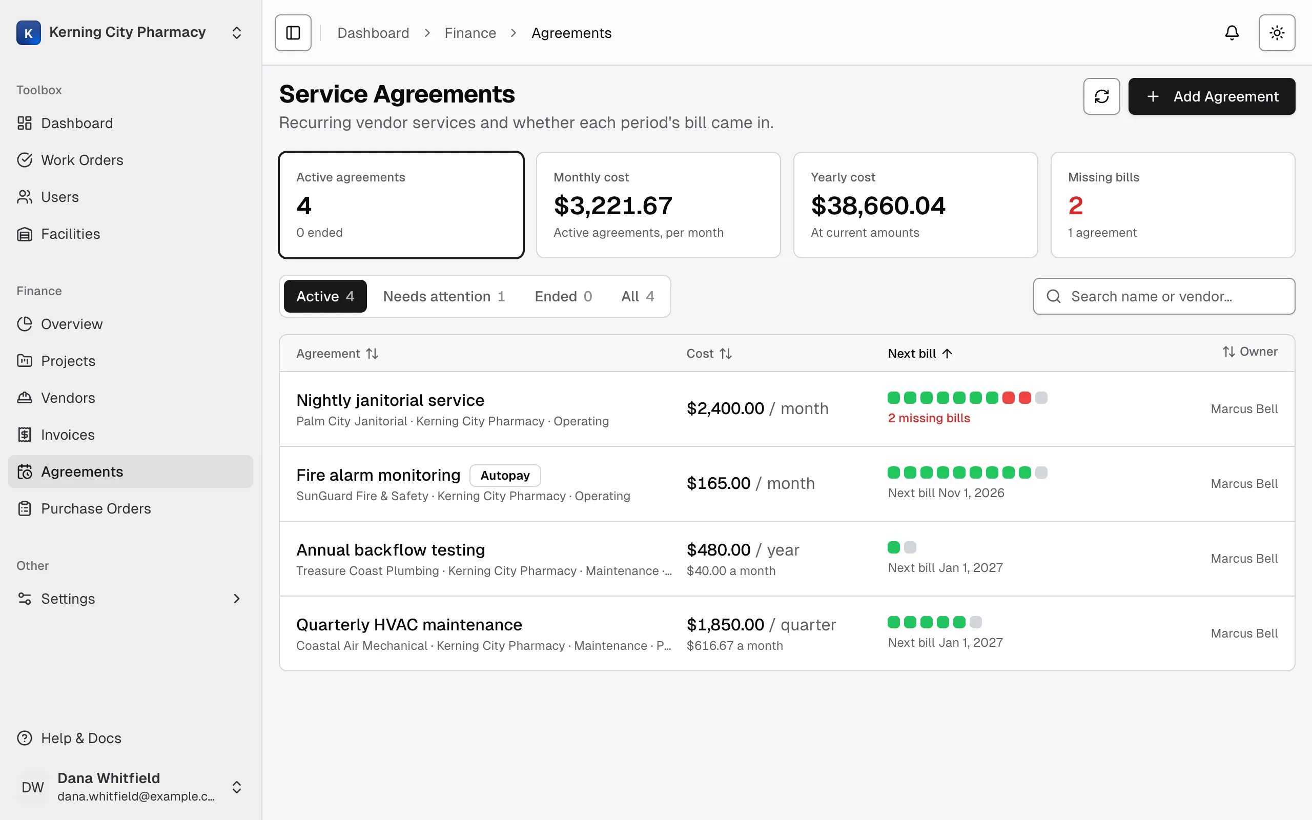 The Service Agreements page for Kerning City Pharmacy, showing the summary cards and rows with their colored billing period strips