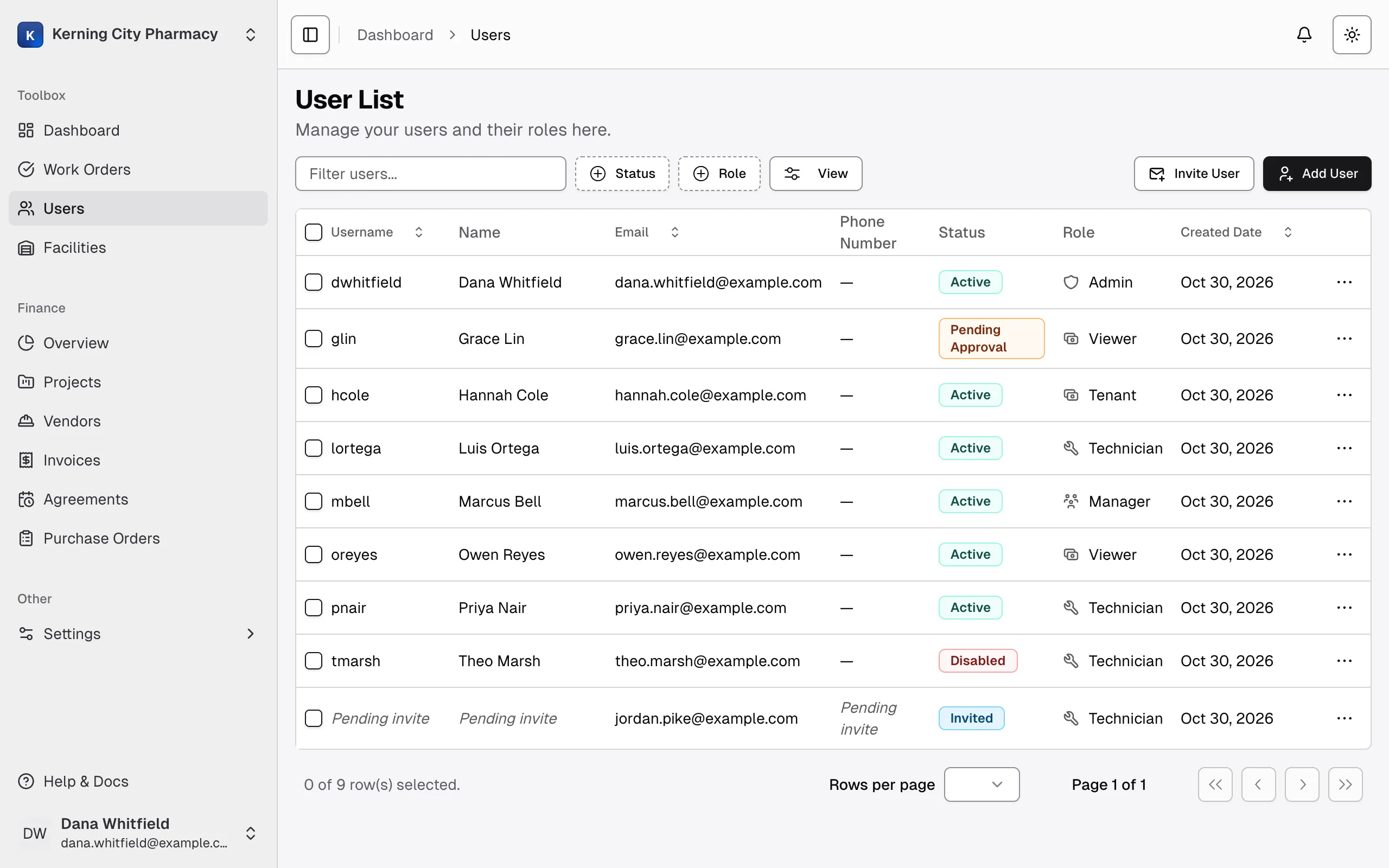 The User List with sample people showing the Active, Invited, Pending Approval and Disabled statuses